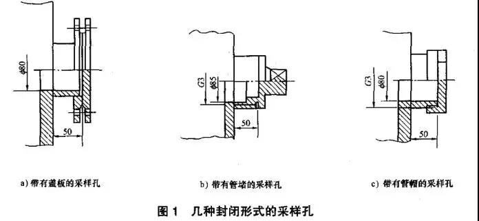 如何设置废气监测平台？监测点位怎么布设？