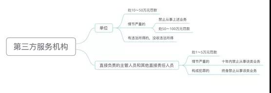 《土壤污染防治法》快速解读